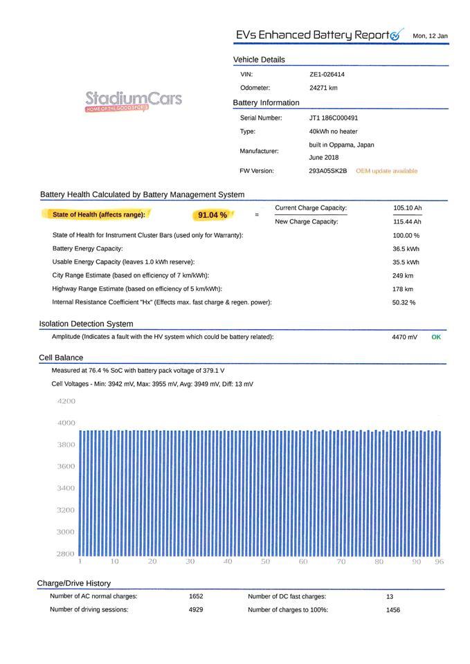 image-17, 2018 Nissan LEAF G (40KWH) at Christchurch