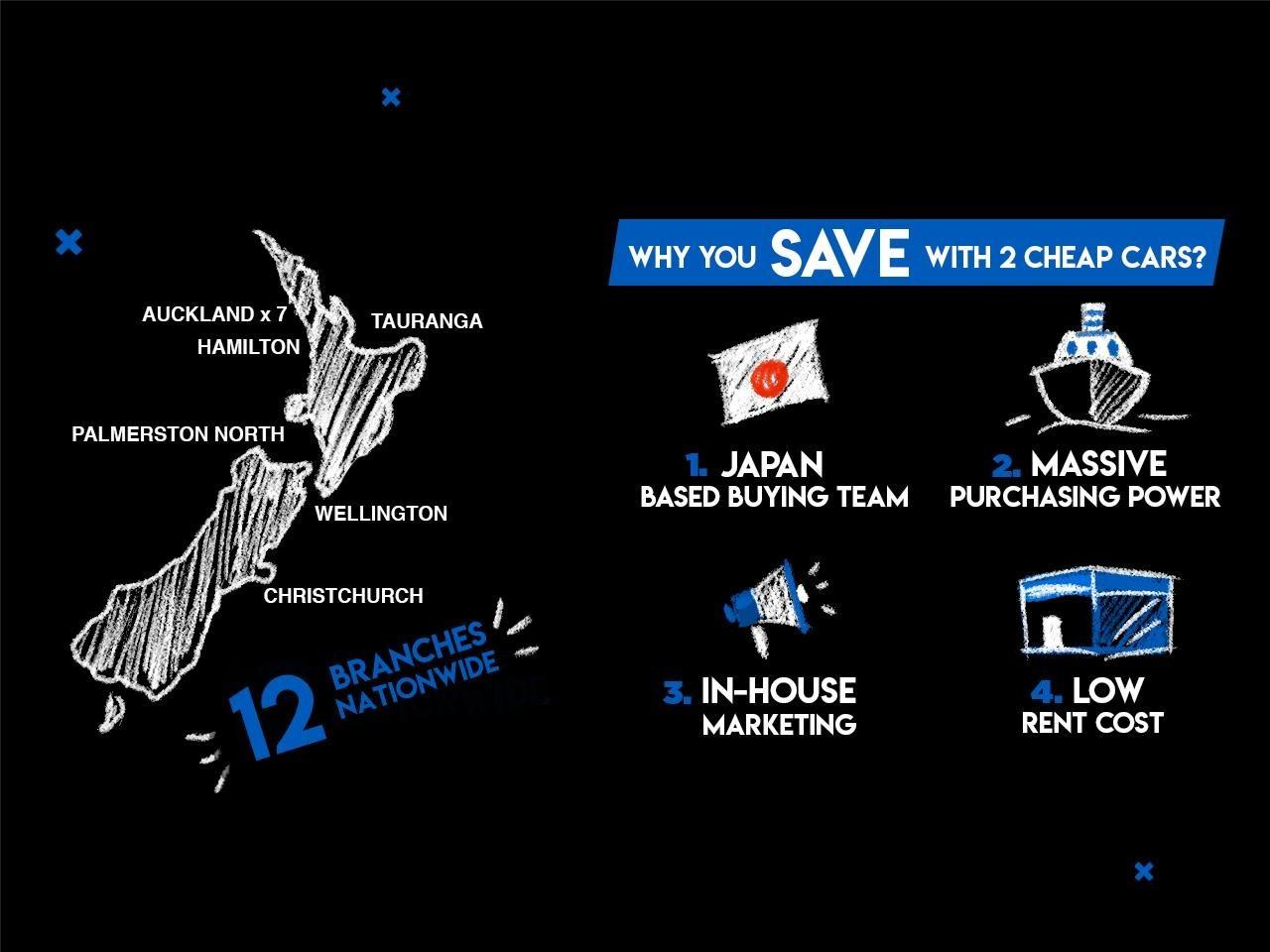 image-18, 2014 Mazda Demio 2 New Shape Skyactive at Christchurch