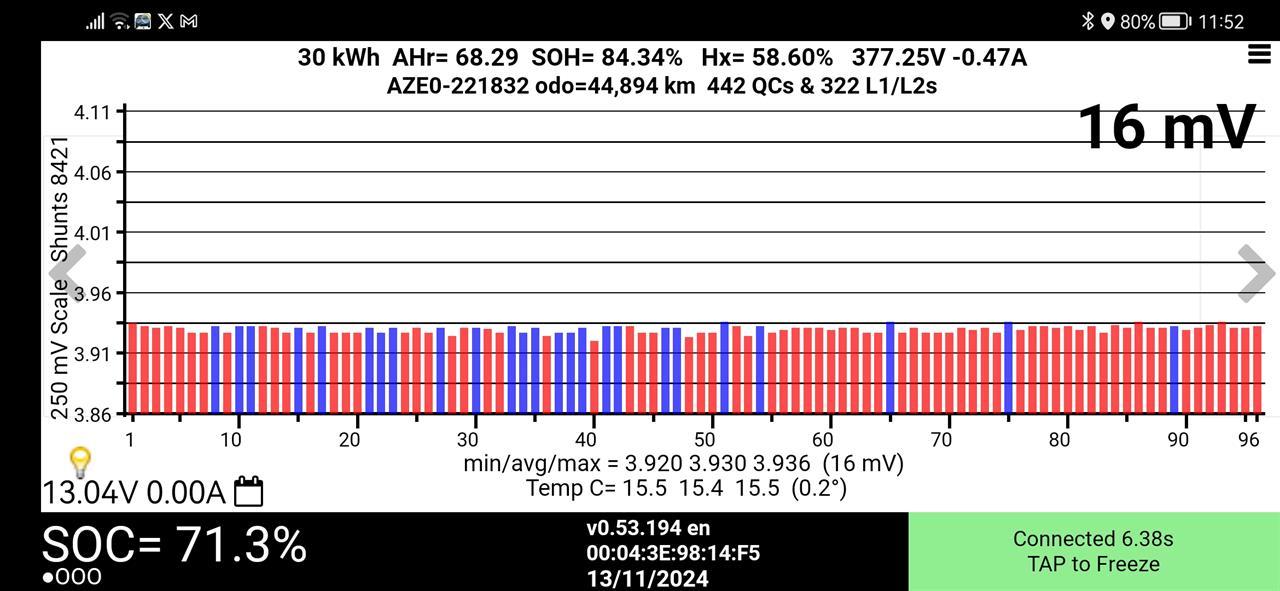 image-11, 2017 Nissan Leaf EV 30X at Christchurch