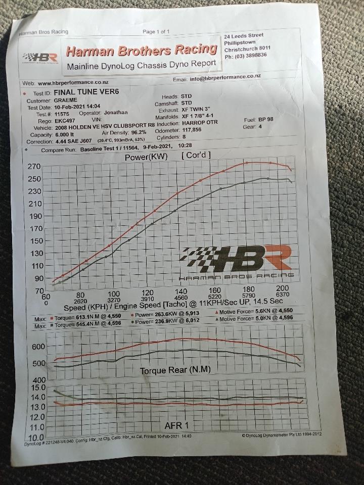 image-15, 2008 Holden COMMODORE CLUBSPORT R8 V8 AT at Christchurch