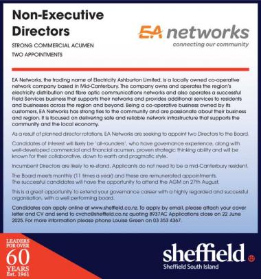 Non-Executive Directors